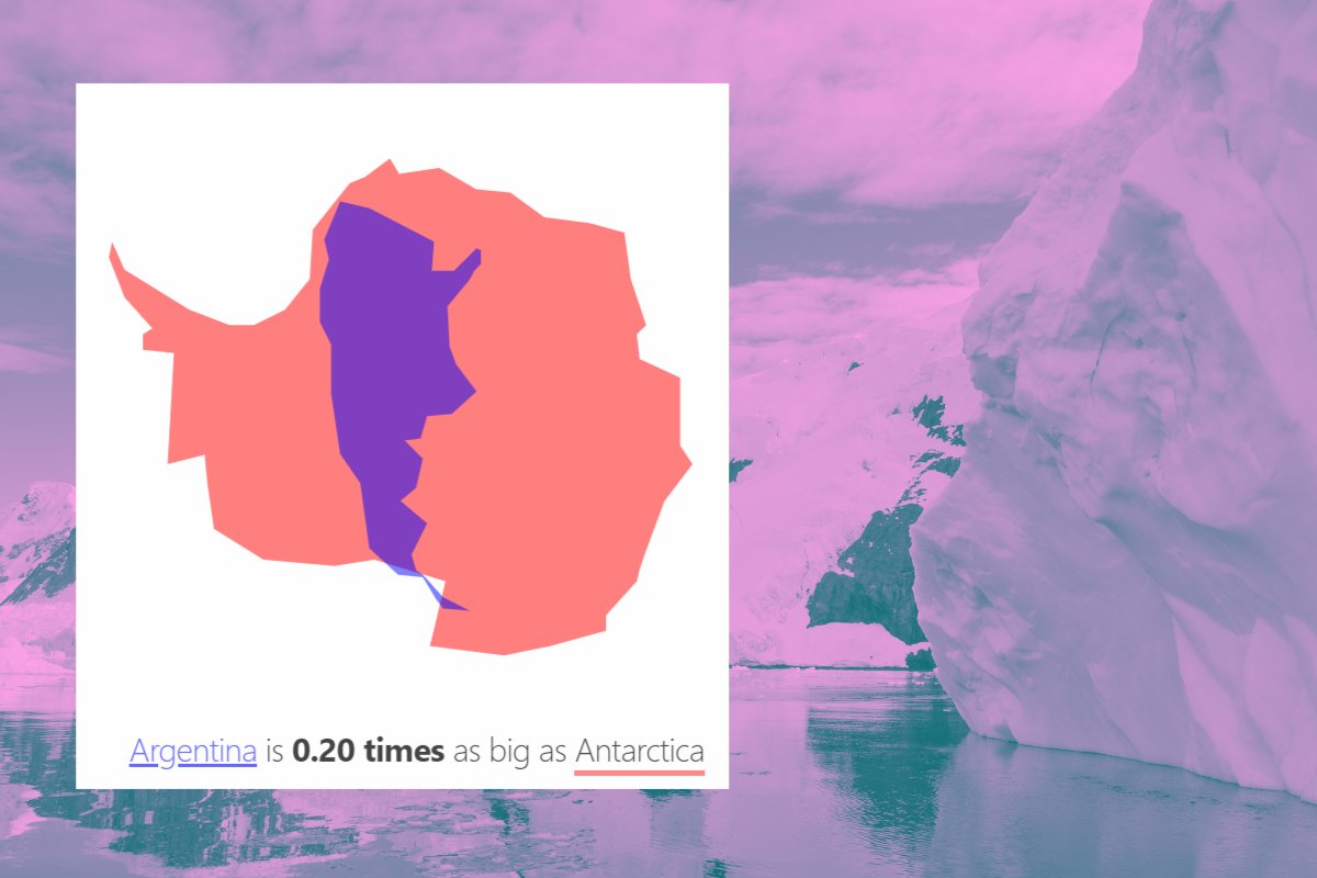 Cómo comparar el tamaño de las ciudades