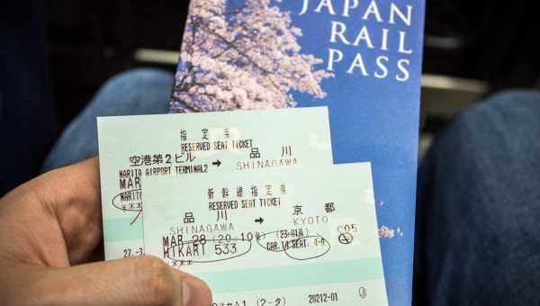 Japan Rail Pass para viajar en tren por todo Japón