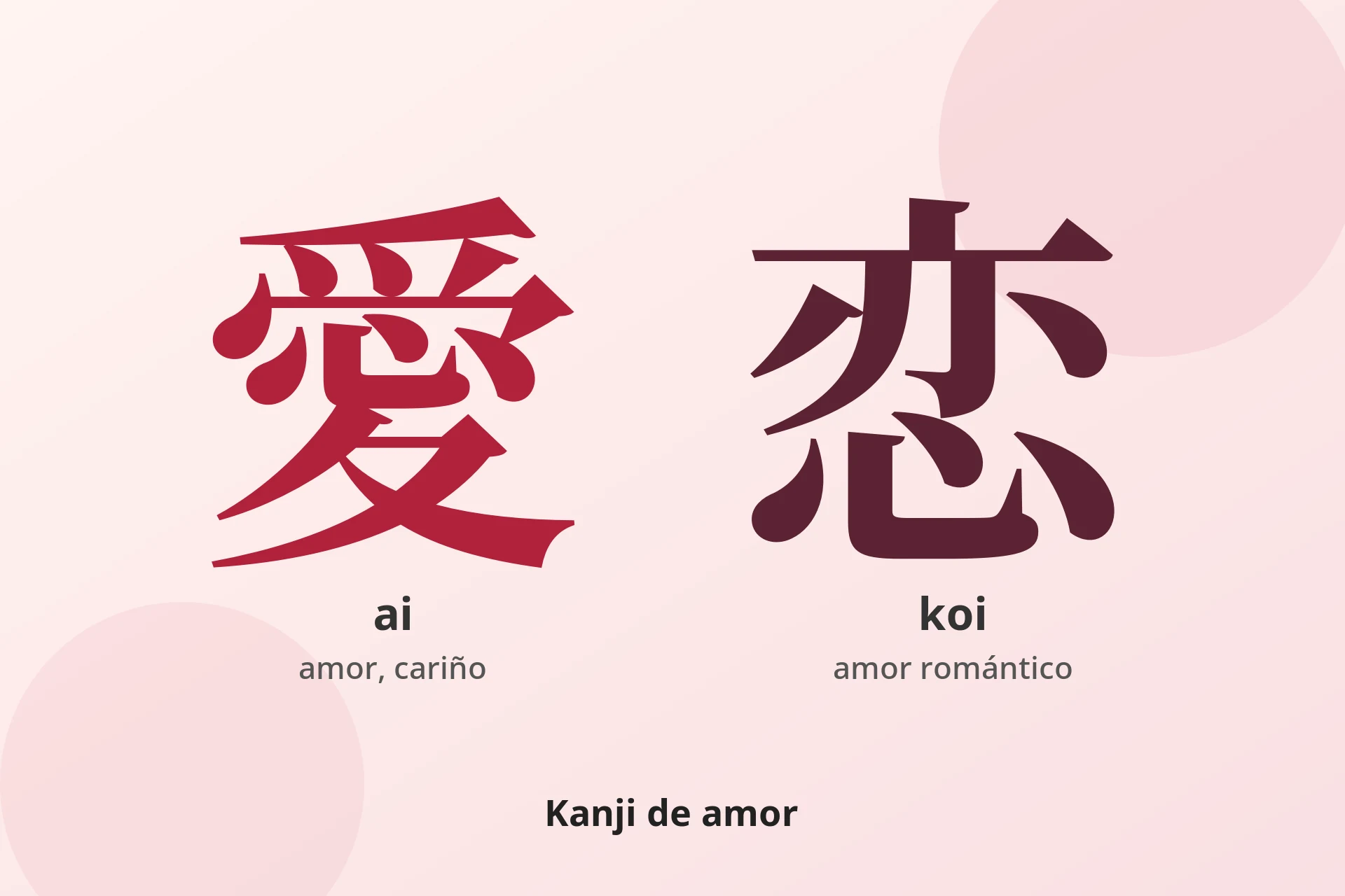 Kanji de amor: 愛 y 恋, significado y cómo escribirlos 2026 Los kanji de amor 愛 (ai) y 恋 (koi) escritos en grande con su lectura y significado